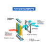 Imagen del producto